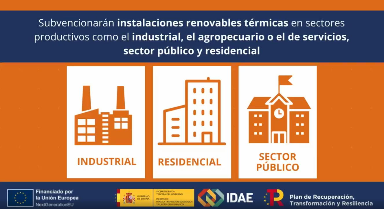 Subsidies for the Installation of Aerothermal Energy in Spain in 2023